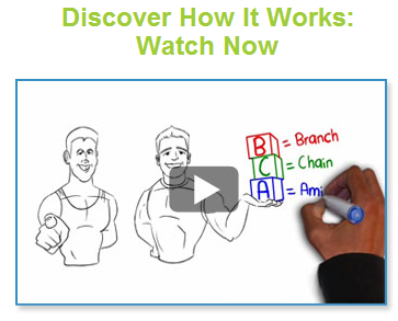 watch BCAA Matrix video watch bcca matrix video BCAA Matrix Review Is Biotrust Nutritions Supplement Good?